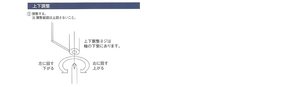 中尾様ご確認 Amazon.co.jp: 中尾製作所 3次元調整蝶番 NSF-3D 上下左右兼用3