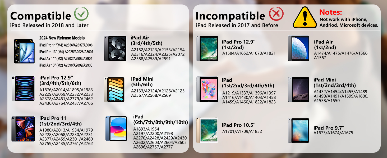 Pencil for iPad 20182024, Fast Charge Pen for iPad with