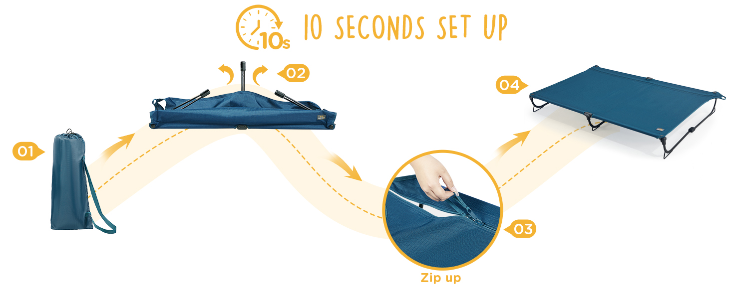 Easy set up in 10 seconds