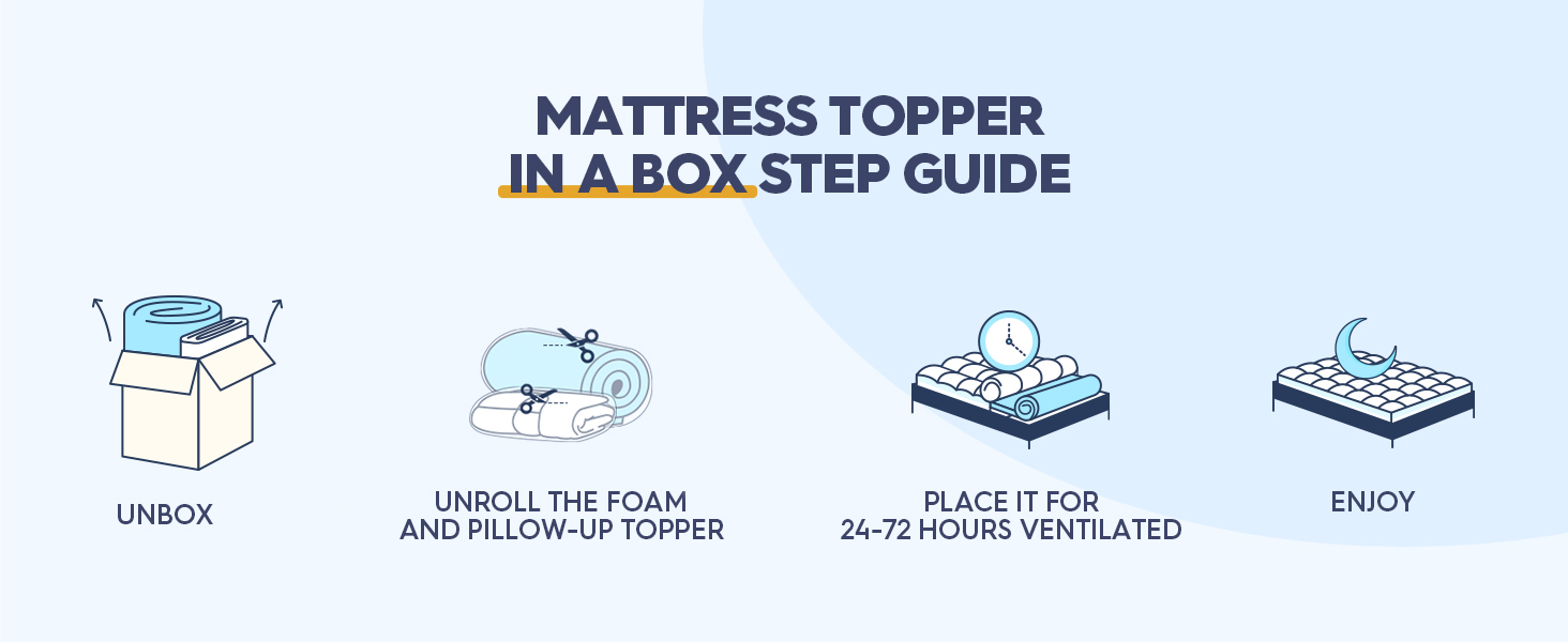 ELEMUSE 4 Inch Memory Foam Mattress Topper