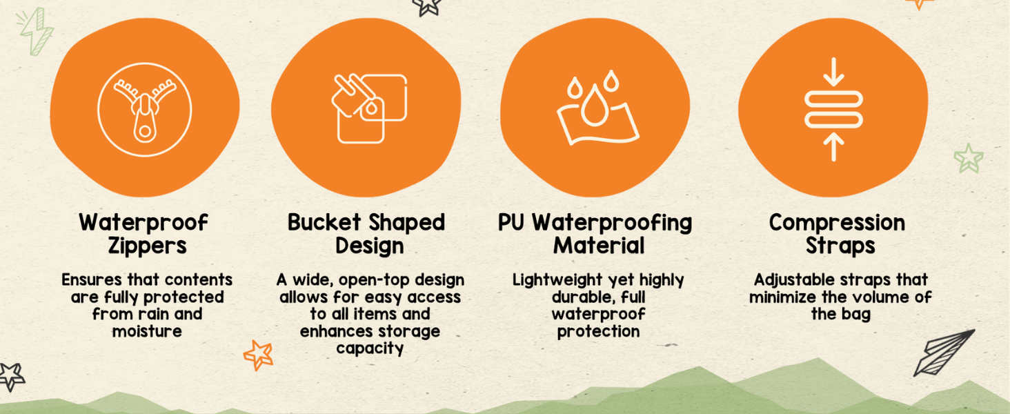 Quick-release compression straps