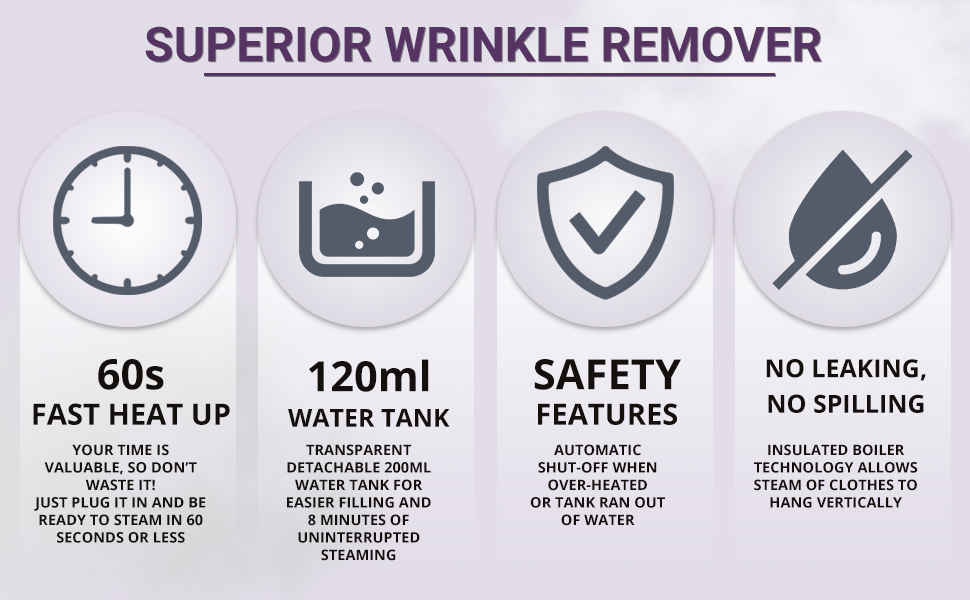 inalsa, garment steamer, travel iron, iron, press