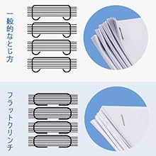 フラットクリンチ