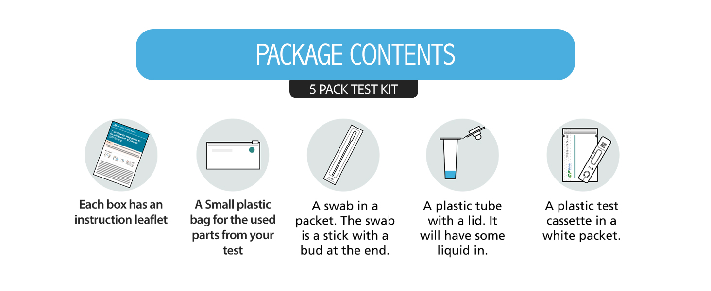 Covid Lateral Flow Test Kit Rapid Covid Test Kit atHome Testing