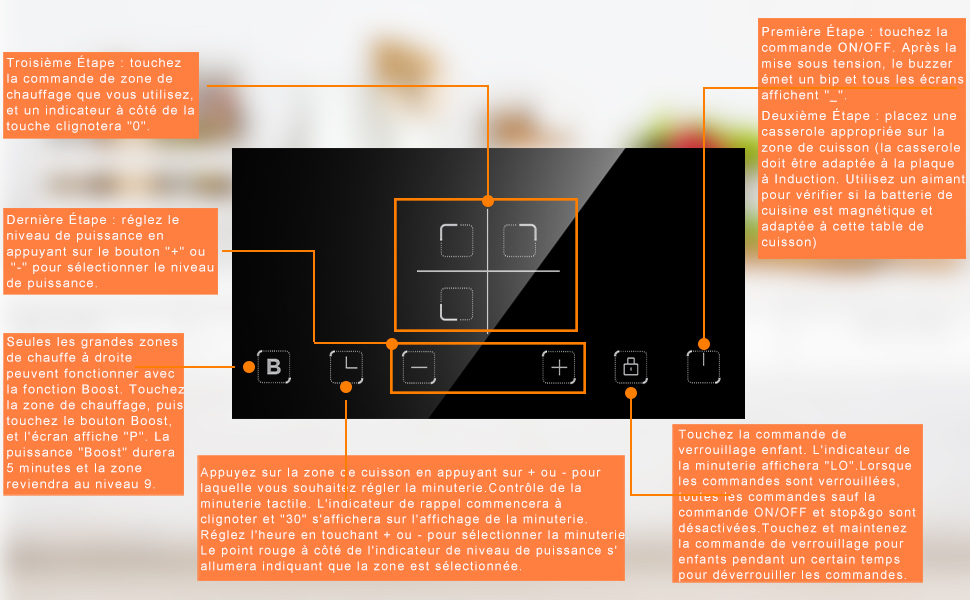 Karinear Plaque Induction 3 Foyer, Plaque De Cuisson Induction Encastrable, Plaque à Induction Avec Commande Tactile, Fonction Boost, Minuteur, Verrouillage D'enfant, Fil Dur, Pas De Prise, 5200W, Noi 15 4