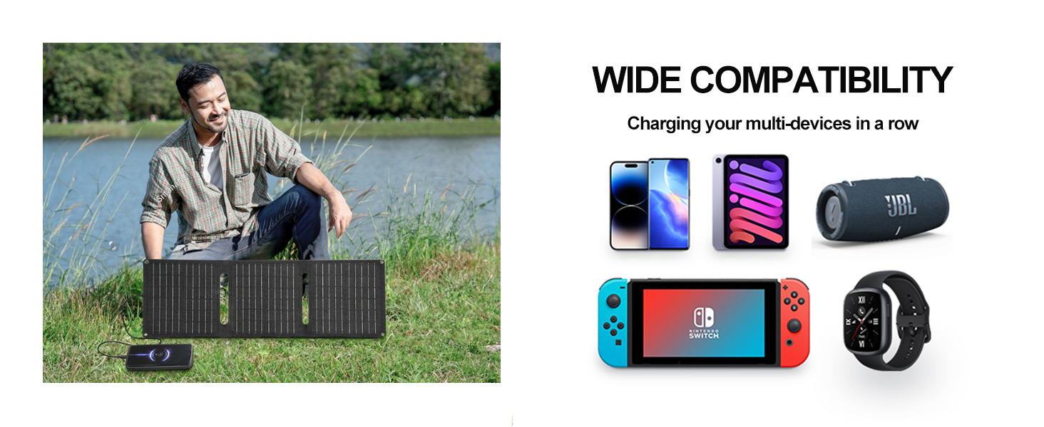 ULiXWH 21W Portable Solar Panel