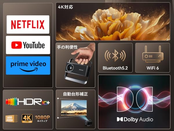 Amazon.co.jp: Polocsh プロジェクター 家庭用 1080P 600ANSI 4K