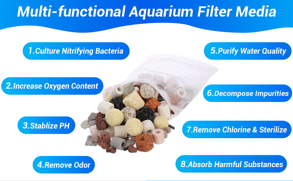 Segarty Filter Media,12 in 1 Bio Media for Aquarium Sump