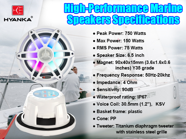 6.5 Marine Speakers
