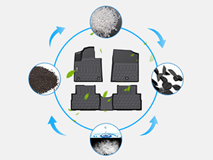 2021-2024 Hyundai Santa Fe Non-Hybrid TPE Floor Mats