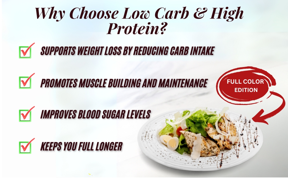 Plate with Caesar Salad. Why choose low carb and High Protein.