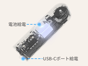 Small manufacture image 3