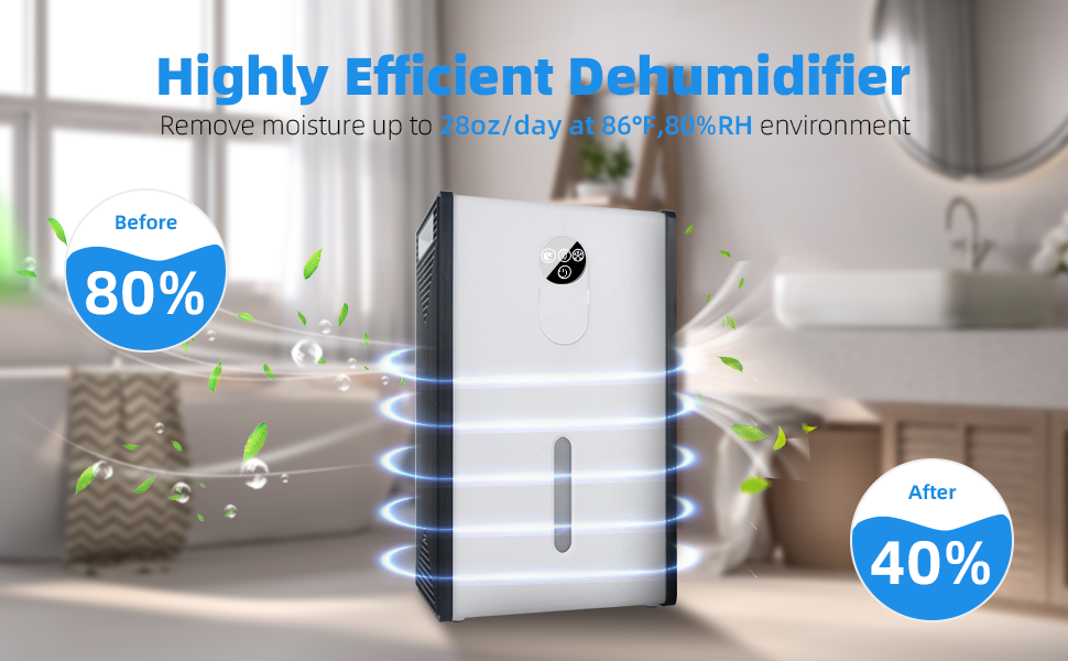 Amazon.com - Dehumidifier, 72 OZ Water Tank Dehumidifiers
