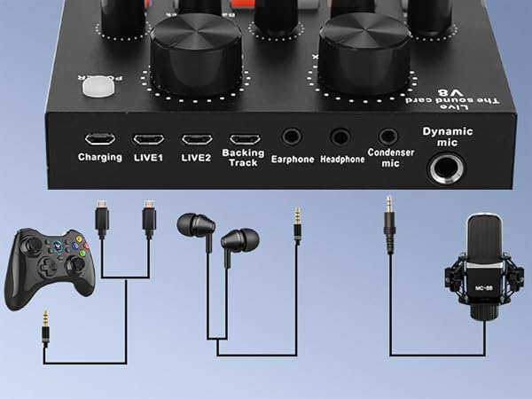 ミュージック FIVE LIVE2 Amazon.com: Podcast Equipment Bundle, All-in-One Audio
