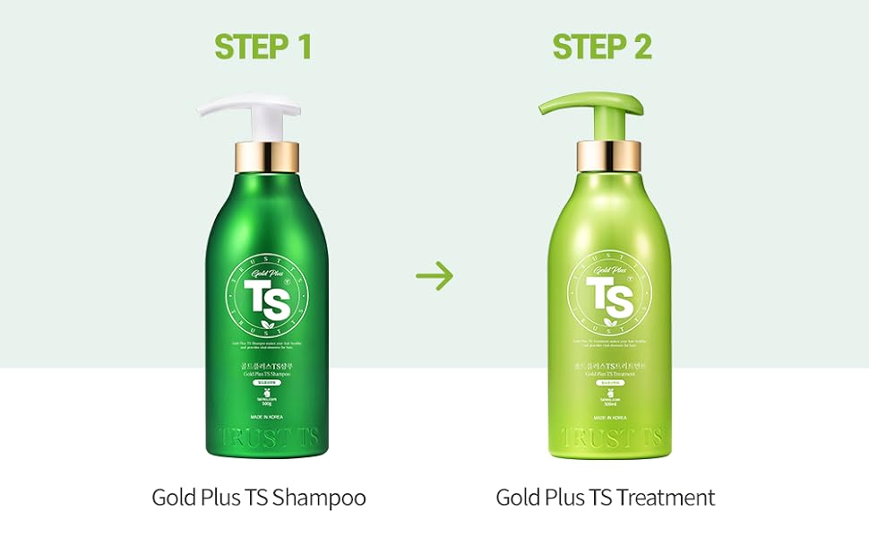 Routine hair loss care set