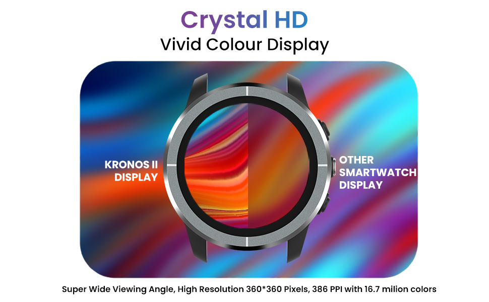 TAGG Kronos II Smartwatch with 1.32" Large Crystal HD Display, 360