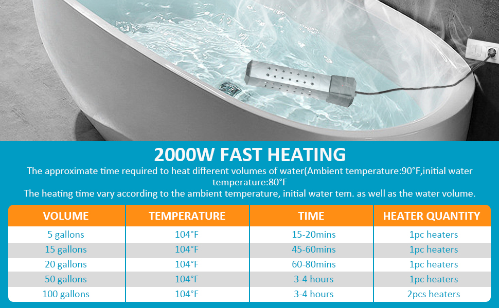 AISPAMA Pool Water Heater,Pool Heater for Inflatable Pool, Portable Hot Tub Heater