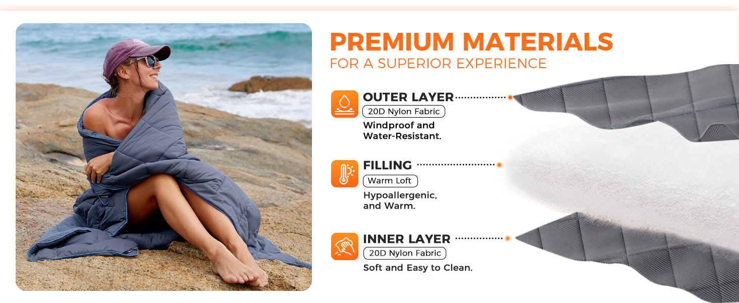 camping blanket