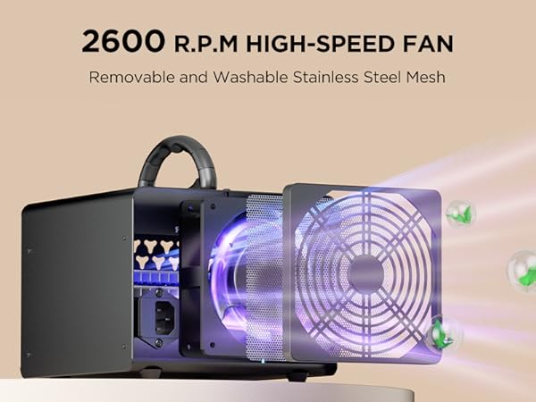 high speed fan