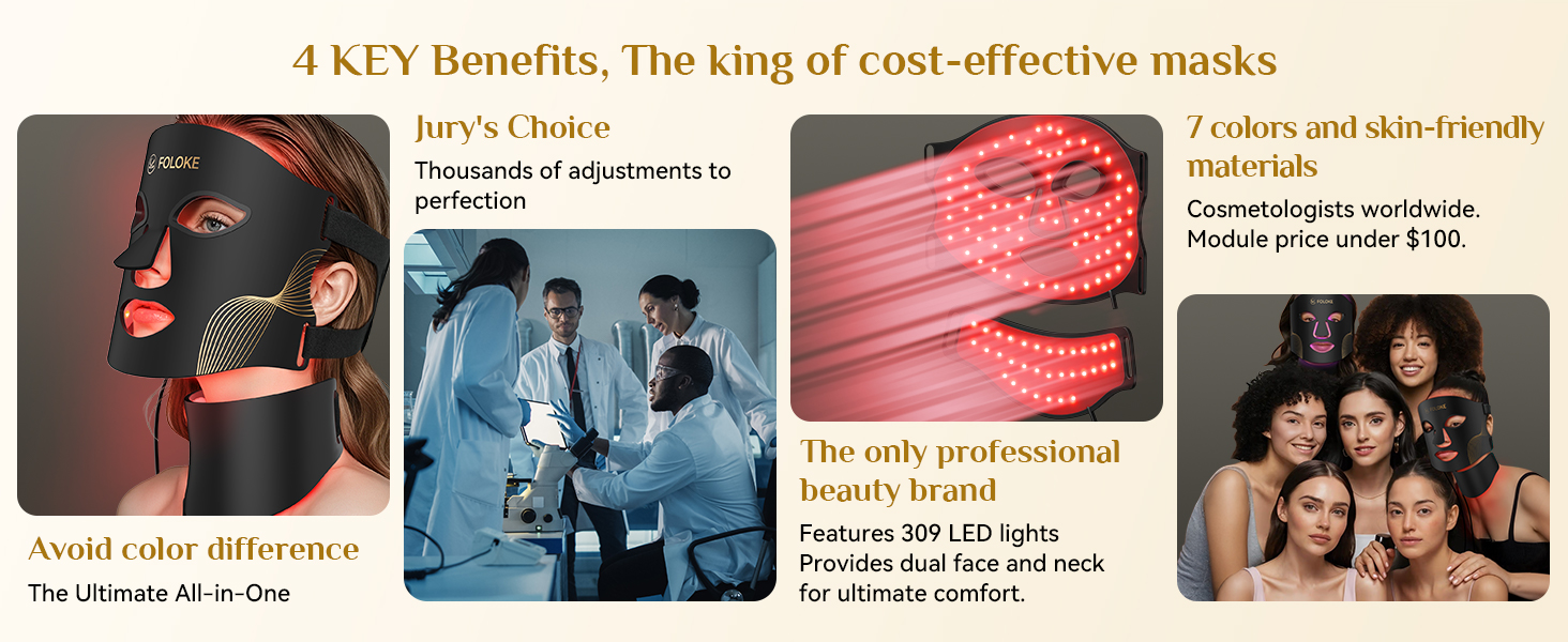 Promotional image for face masks featuring multiple panels. Showcases product benefits including skin-friendly materials, LED light therapy, and professional use. Depicts mask application and group photos.
