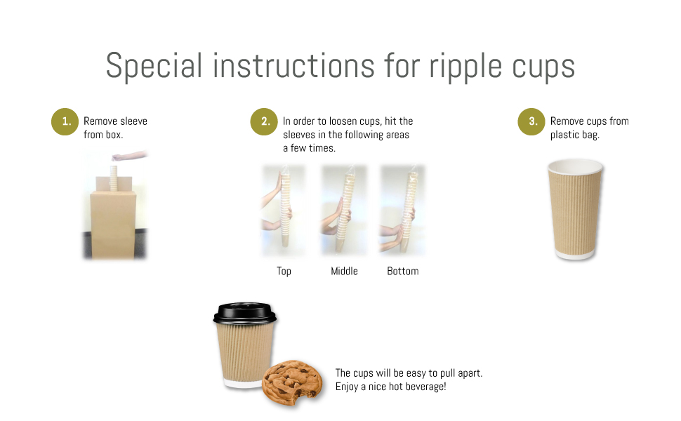 Special instructions for ripple cups