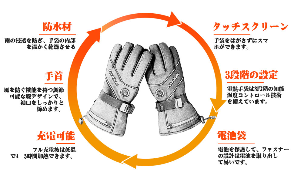 電熱手袋 電熱グローブ ヒーターグローブ テリー手袋 スキー手袋 3段階温度調節 Amazon.co.jp: 電熱手袋 レディース 電熱グローブ ヒーター手袋