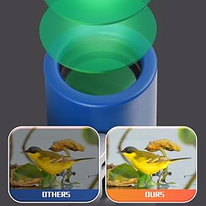 binoculars for teenagers