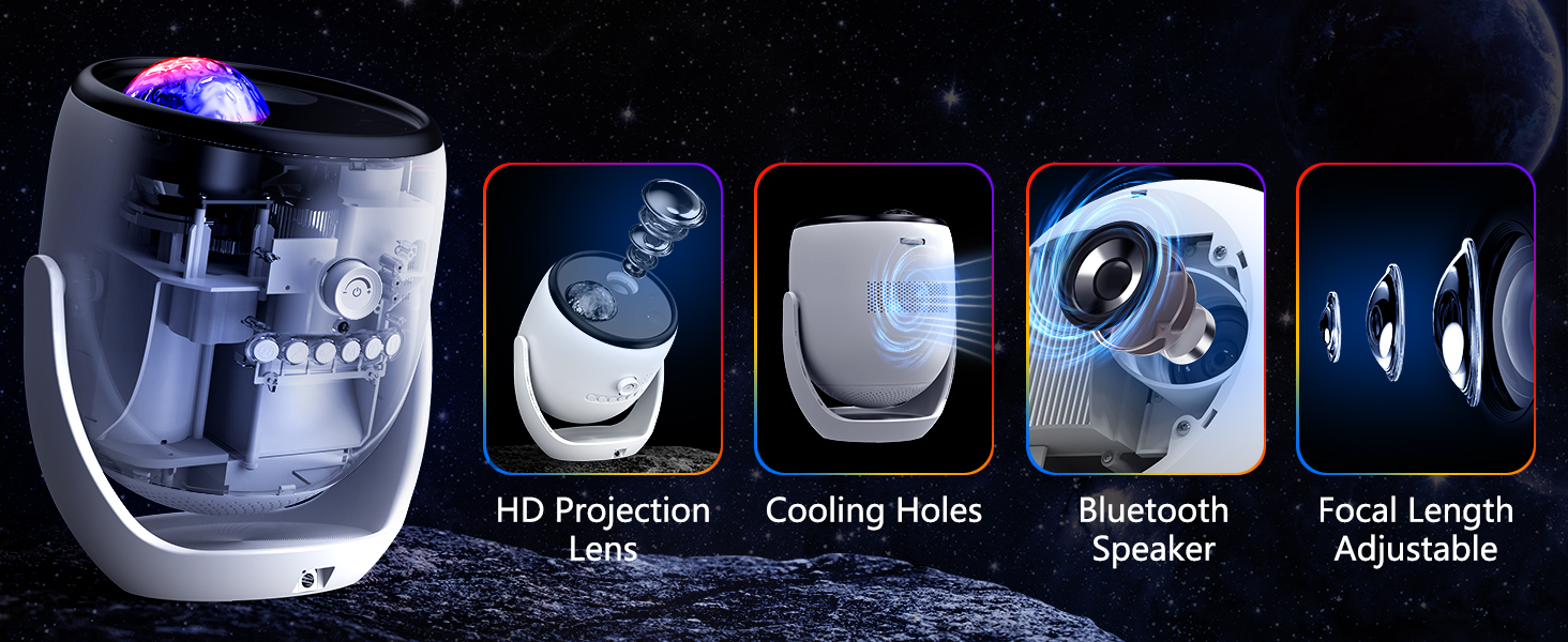 3D projector