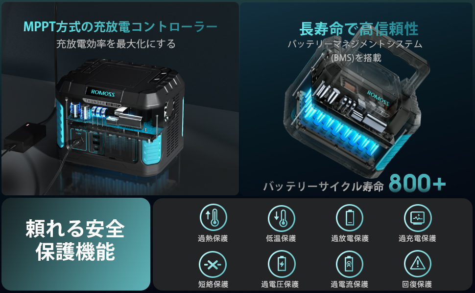 ROMOSS THUNDER RS300 ポータブル電源300W