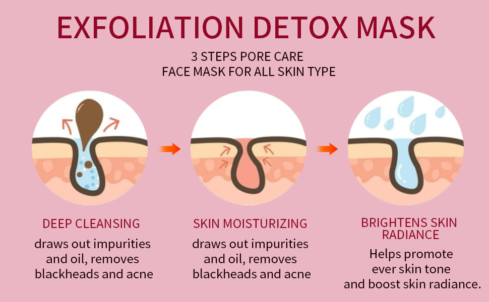 Hydrating Mud Mask for Oily Skin, Blackheads,Pores & Acne for Exfoliating & Nourishing