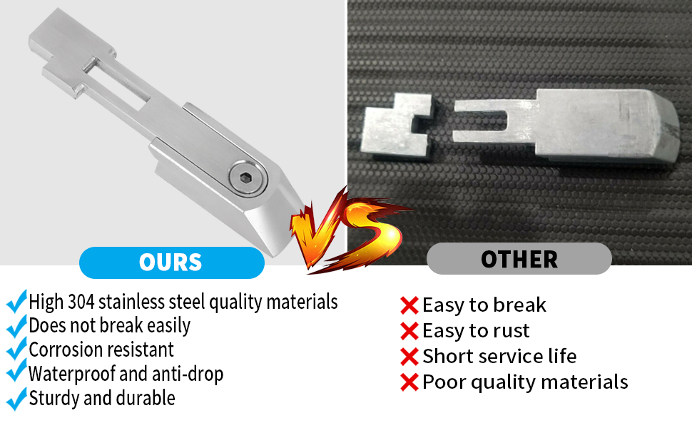 WIKIBB RV Handle Latch Repair Kit,Stainless Steel Travel