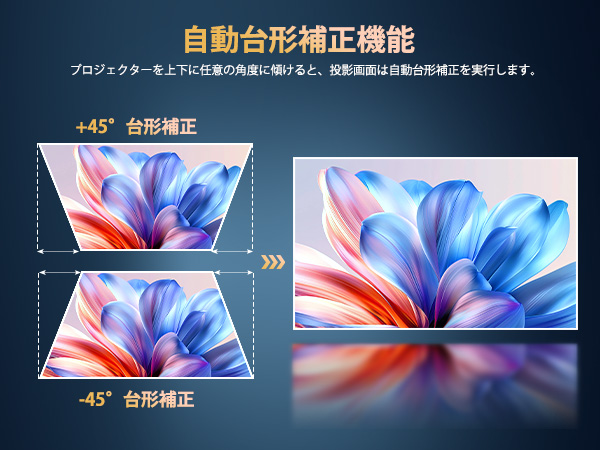 プロジェクター 自動台形補正