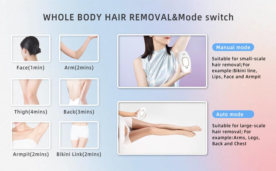 Home IPL hair removal device