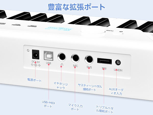 TERENCE 電子ピアノ 88鍵盤 折り畳み キーボード　新品未使用　ホワイト 419ZRIM3HbL.jpg