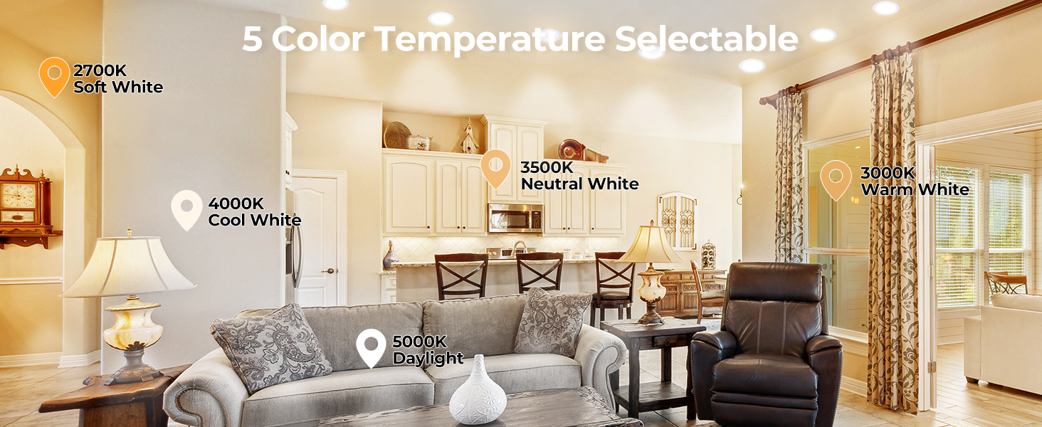 Extra Thin LED Recessed Ceiling Light