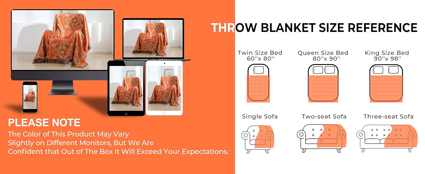 Throw blanket size reference guide. Illustrations show blanket coverage on single, two-seat, and three-seat sofas. Orange background with product images.