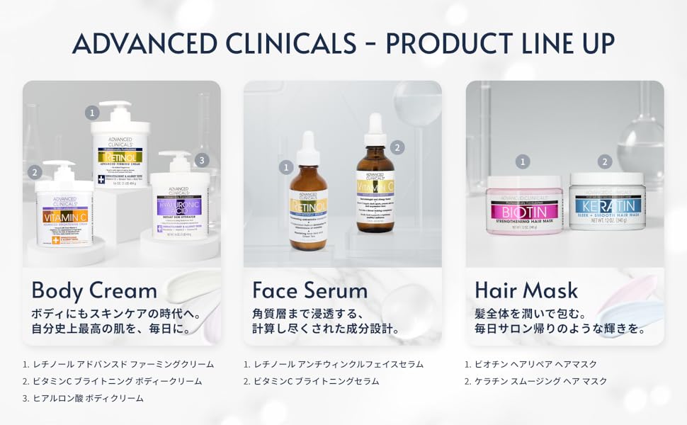 アドバンスクリニカルズ　ビオチン Amazon | [Advanced Clinicals] ビオチン シーカン&シャイン