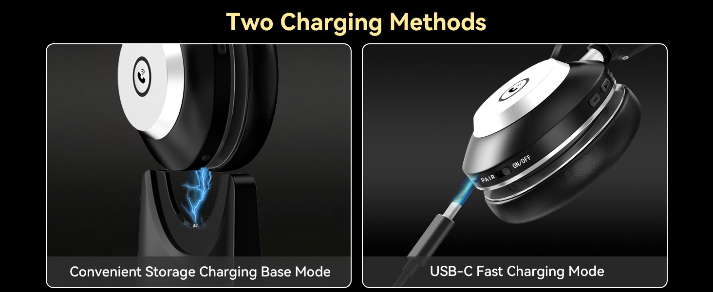 Wireless Headset with Mic for Work