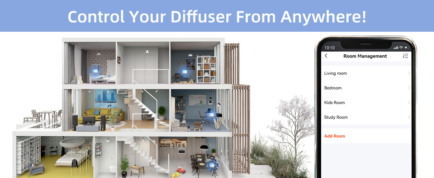 ASAKUKI Smart WiFi Essential Oil Diffuser, App Control Compatible with