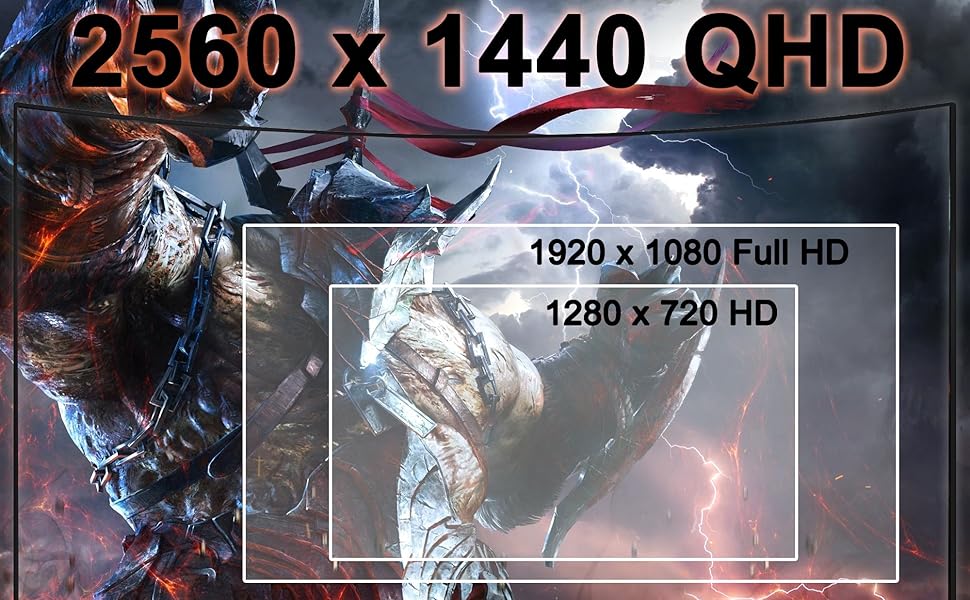 qhd