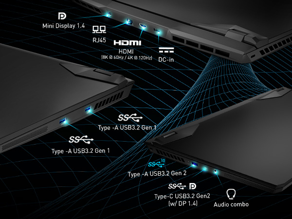 VECTOR GP66 I/O PORTS