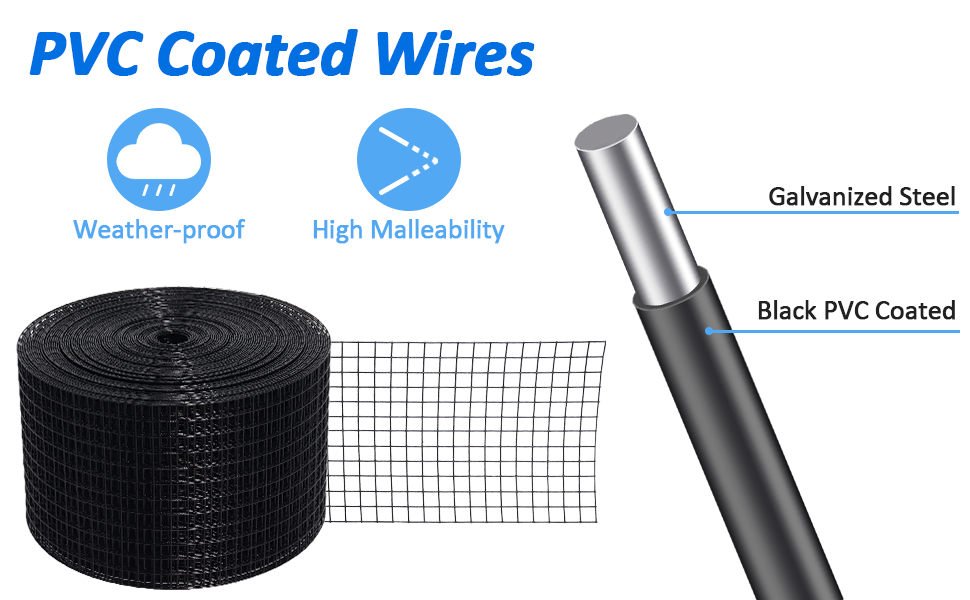 Solar Panel Critter Guard Roll Kit