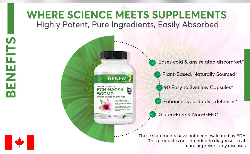 Highly potent