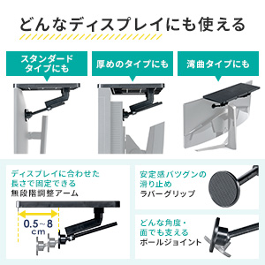 Amazon.co.jp: イーサプライ ディスプレイボード 上棚 モニター