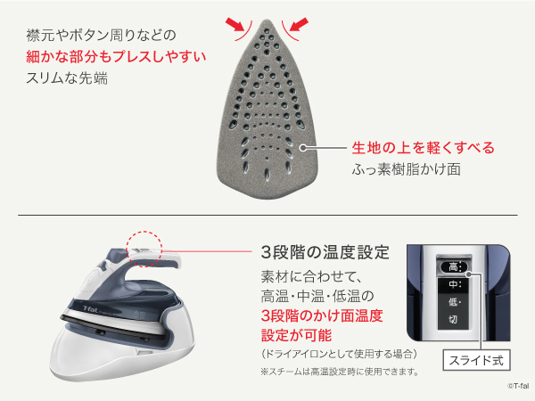 【一度のみ使用】T-Fal FV6110 スチームアイロン 1200W 一度のみ使用】T-Fal FV6110 スチームアイロン 1200W