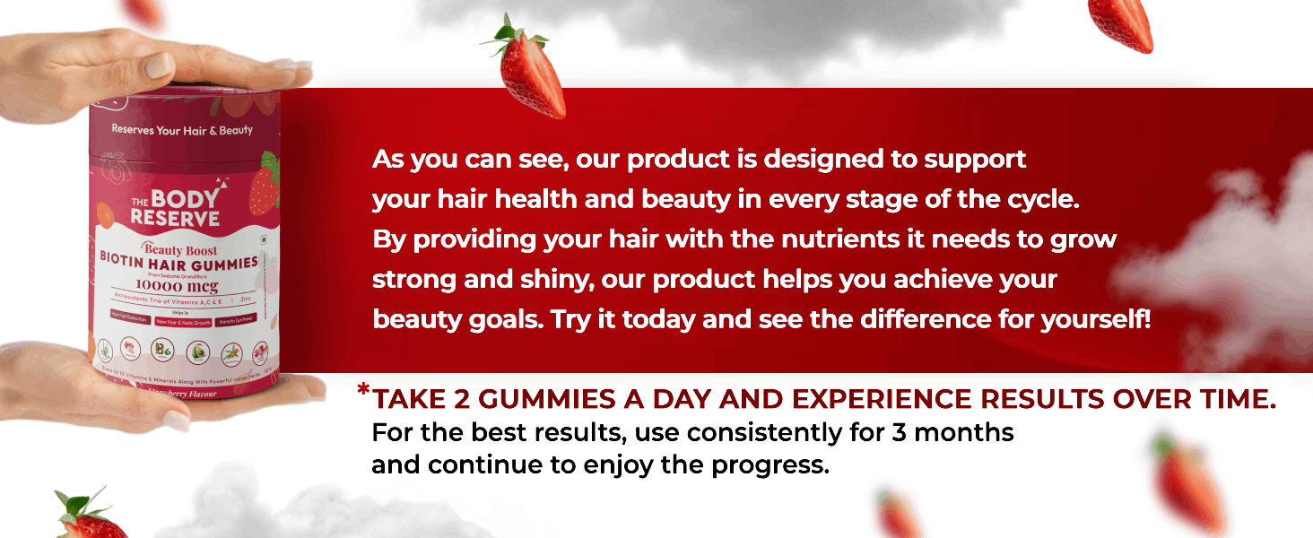 The Body Reserve Hair Gummies