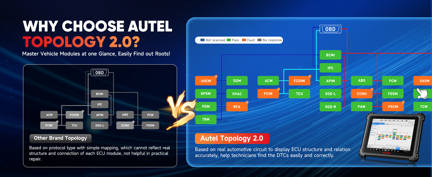 autel maxicom ultra lite escaner automotriz