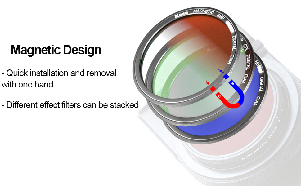 kase magnetic filter 
