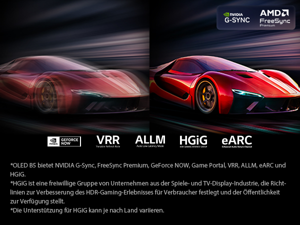 Zwei Bilder eines Auto-Spiels: Eines verschwommen, das andere scharf mit High Frame Rate.