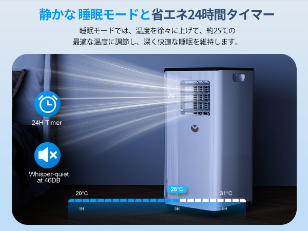 L最終値下　ポータルクーラー Amazon | スポットクーラー 【2025最新型】移動式エアコン 10畳